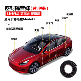 CORN PAPA Tesla Model 3 Y 特斯拉全車防水條